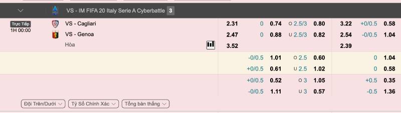 Các hình thức cược bóng đá bằng tiền ảo phổ biến