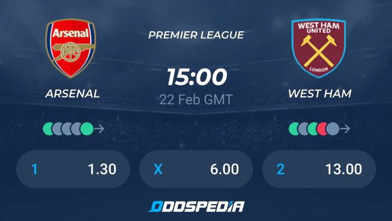 Kèo Châu Âu 1x2: Cược Đơn Giản Nhưng Không Đan Giởn 3 Cách đọc kèo 1x2 và tính tiền thắng cược