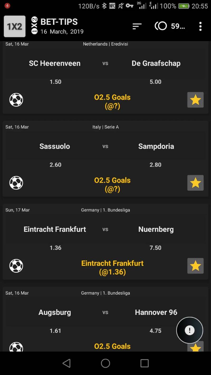 Kèo Châu Âu 1x2: Cược Đơn Giản Nhưng Không Đan Giởn 7 Chiến lược chơi kèo châu Âu hiệu quả