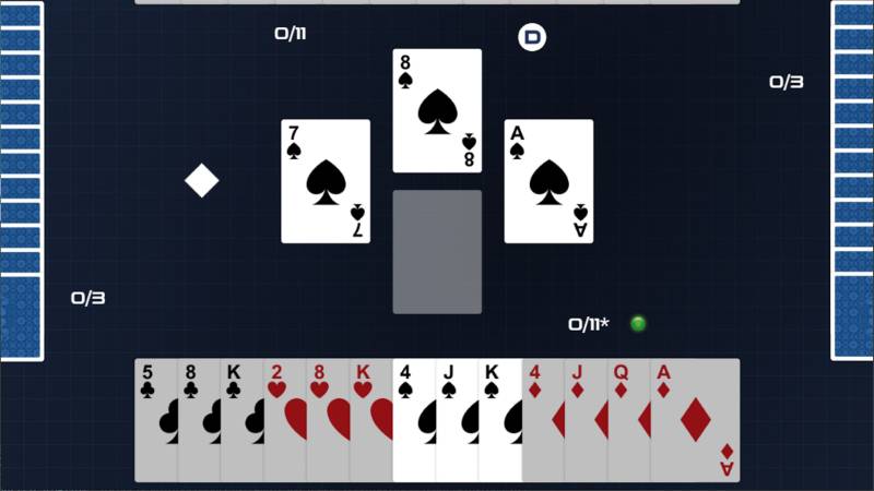 Giới Thiệu Về Game Bài Bridge: Trò Chơi Trí Tuệ Đỉnh Cao 7 Có nên bắt đầu chơi Bridge nếu bạn là tay cá cược?