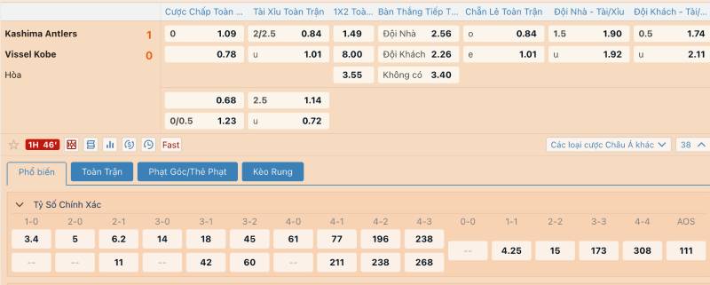 Cược tỷ số giữa trận là gì?