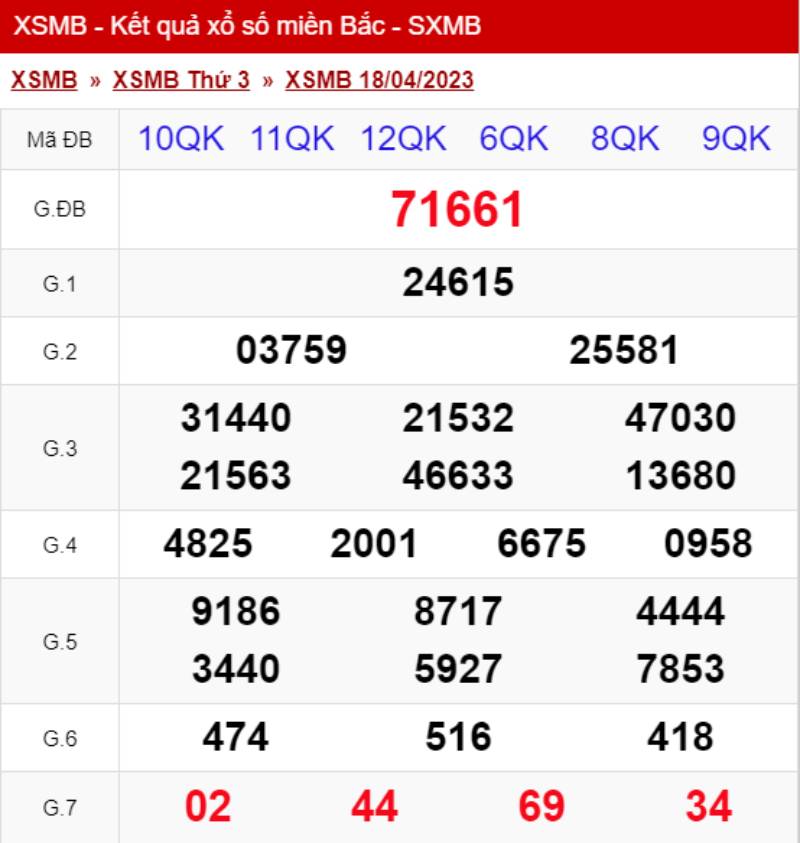 Dựa vào cầu giải đặc biệt