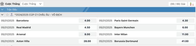 Luật chơi cược chung cuộc bạn cần hiểu rõ