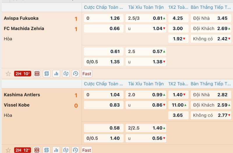 Những loại kèo phổ biến khi chơi cược live