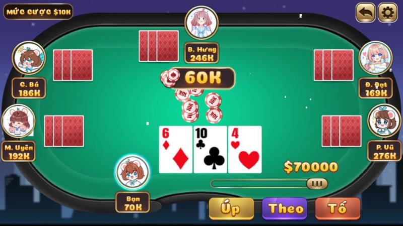 Nóng vội, muốn thắng nhanh 