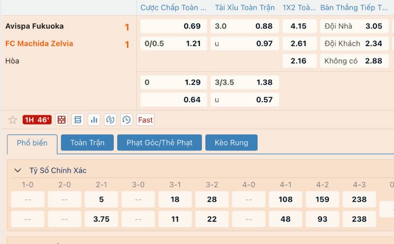 Quan sát kỹ hiệp 1 để cược hiệp 2