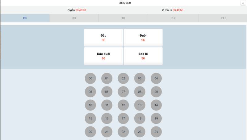 Vì sao cần soi cầu khi chơi lô đề tại 8KBet?
